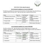 ESIA 2020 Fellowship Results